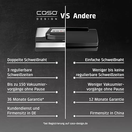 CASO Advanced Vacuum Sealer - Film Sealing Device - Extend the Shelf Life of Your Food - Ideal For Portioning and Storing Food