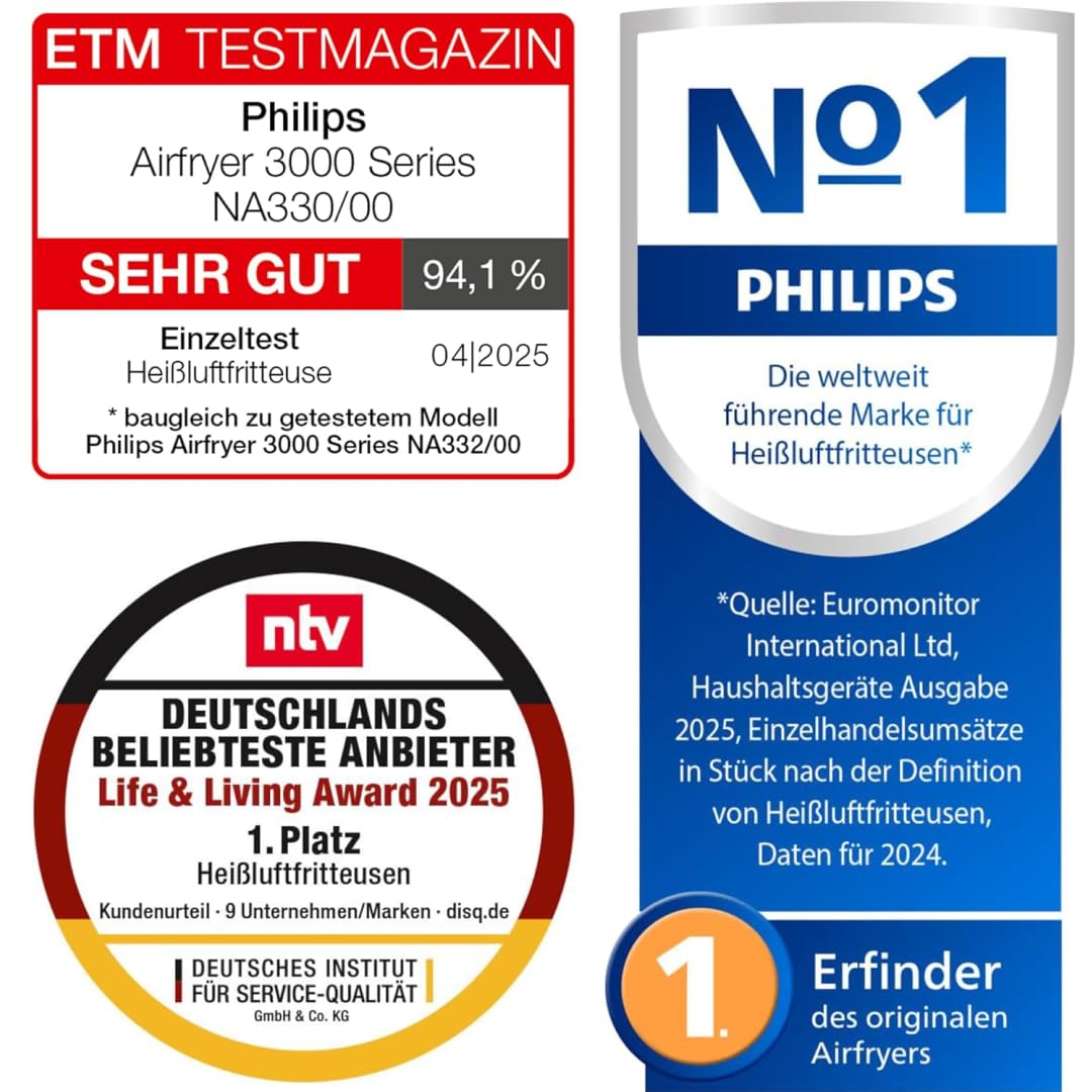 Philips Airfryer 5000 Series L – Connected Air Fryer with Remote App Control (HD9255)