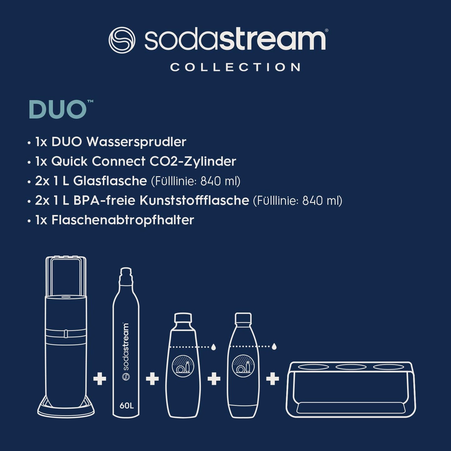 SodaStream Duo Titanium Starter Kit – Includes 2 Glass & 2 Plastic Bottles + Cylinder