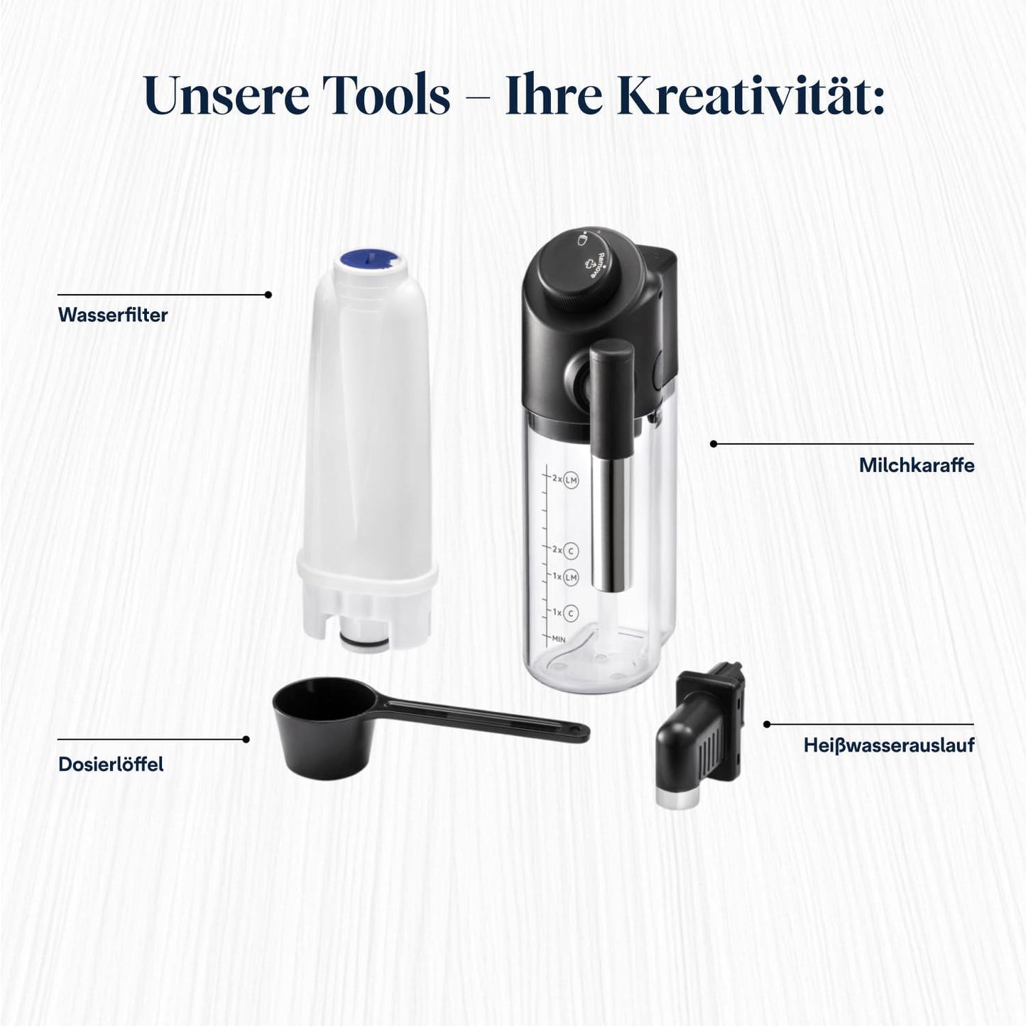 De'Longhi Magnifica Start – Manual Steam Wand, 13-Step Grinder & Soft Touch