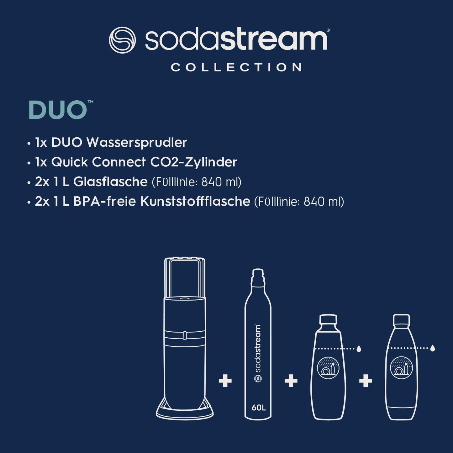 SodaStream Duo Titanium Starter Kit – Includes 2 Glass & 2 Plastic Bottles + Cylinder