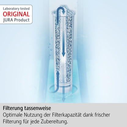 JURA Original - Claris Smart+ Filter Cartridge with Automatic Filter Detection - TÜV-Certified Hygiene - Pack of 3 - 24233