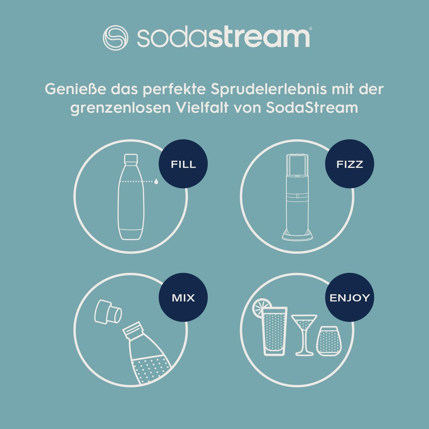 SodaStream Duo Titanium Starter Kit – Includes 2 Glass & 2 Plastic Bottles + Cylinder
