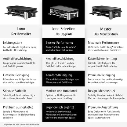 WMF Lono Raclette grill with pans and sliders, raclette 8 people, 1500 W, matt stainless steel