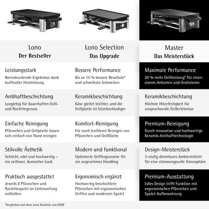 WMF Lono Raclette grill with pans and sliders, raclette 8 people, 1500 W, matt stainless steel