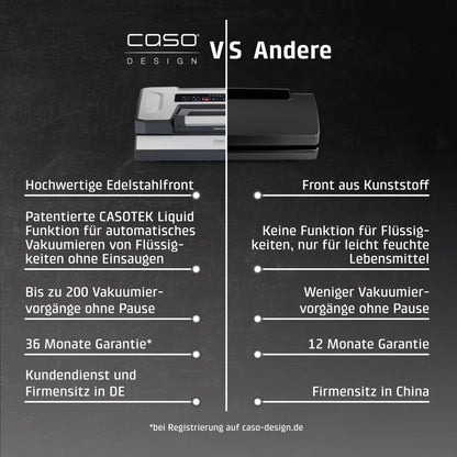 CASO Advanced Vacuum Sealer - Film Sealing Device - Extend the Shelf Life of Your Food - Ideal For Portioning and Storing Food