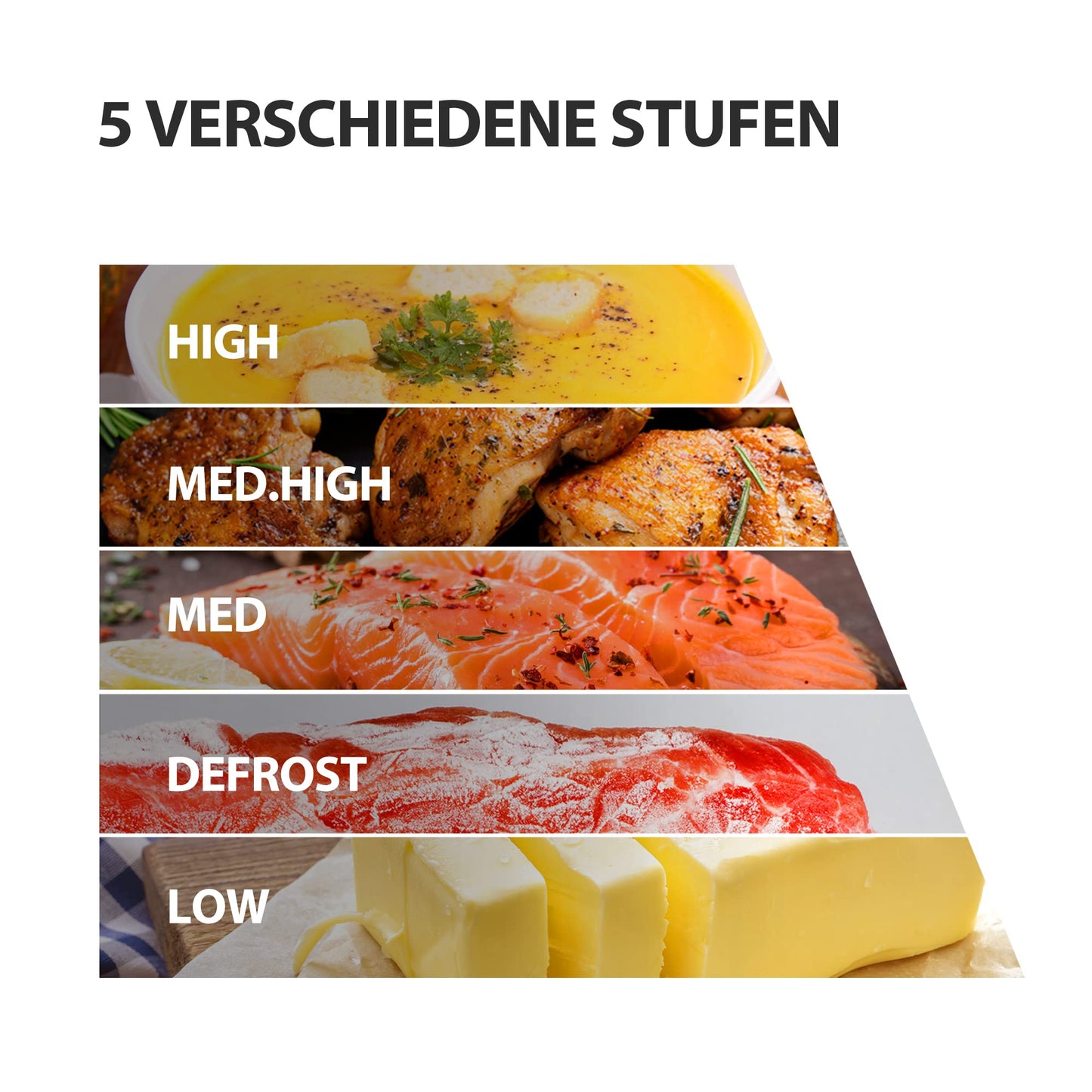 Toshiba MW2-MM20PF(BK) Microwave, Solo Microwave 20 l, 800 W, 5 Power Levels with Practical Defrost Function, LED Lighting in Interior, Black