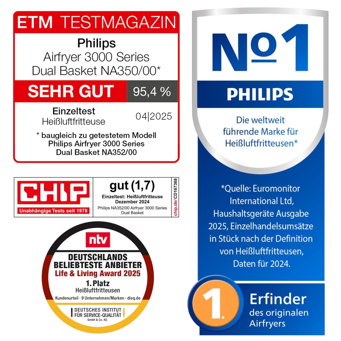 Philips Dual Basket Airfryer 9L – 2 Zones, Sync Function & RapidAir Plus