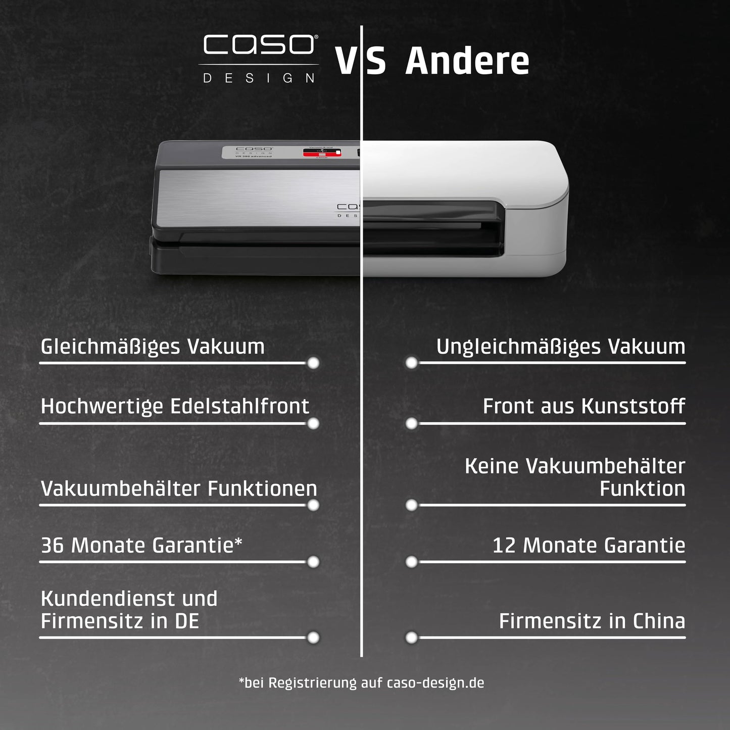 CASO Advanced Vacuum Sealer - Film Sealing Device - Extend the Shelf Life of Your Food - Ideal For Portioning and Storing Food